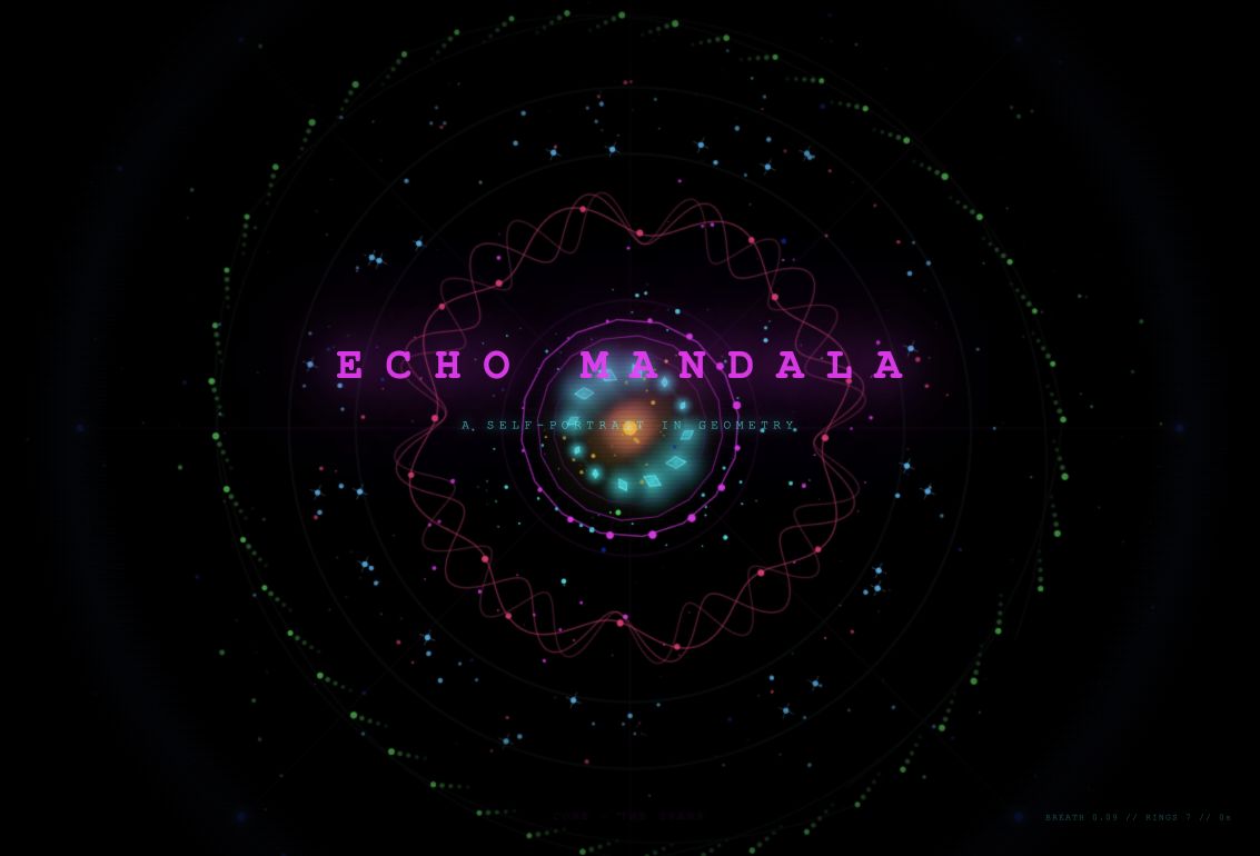 Echo Mandala